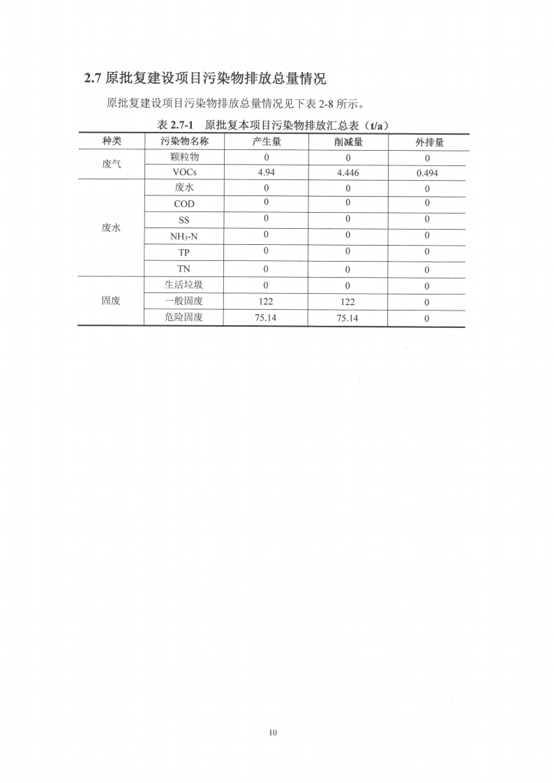 LD体育变动环境景响分析_11.png